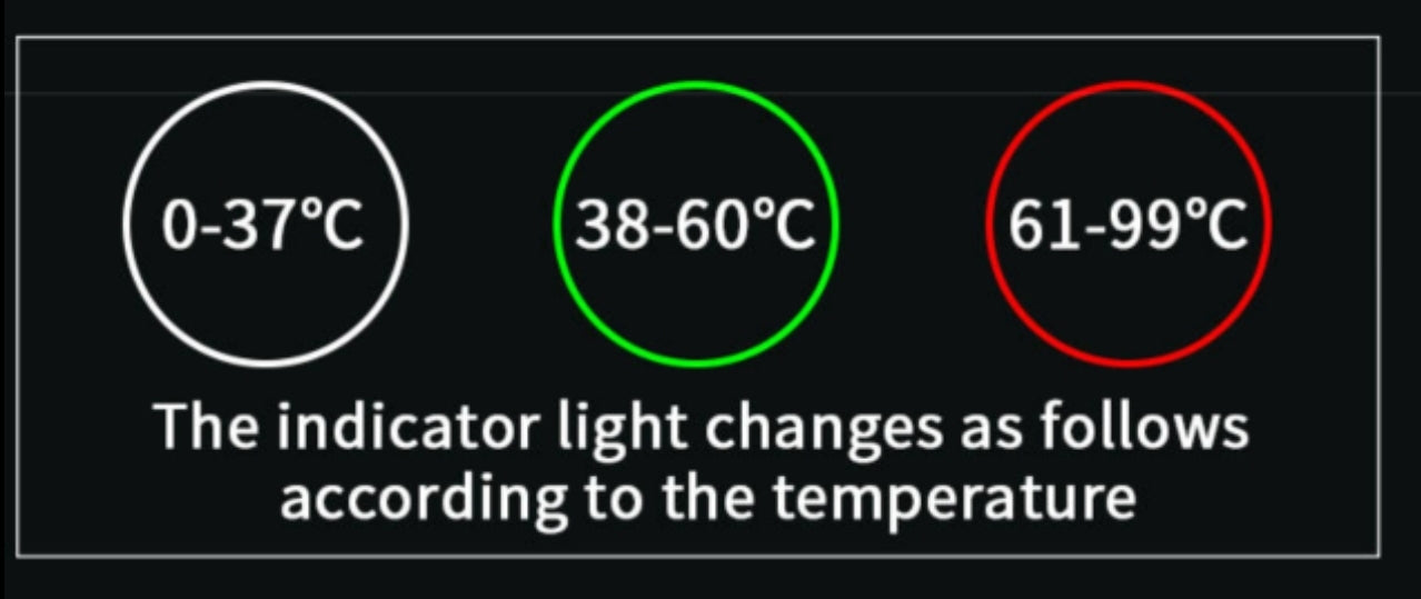 Indicator Light